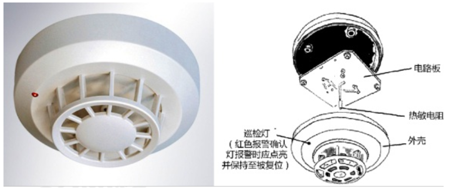 火災(zāi)自動(dòng)報(bào)警系統(tǒng)知識分享