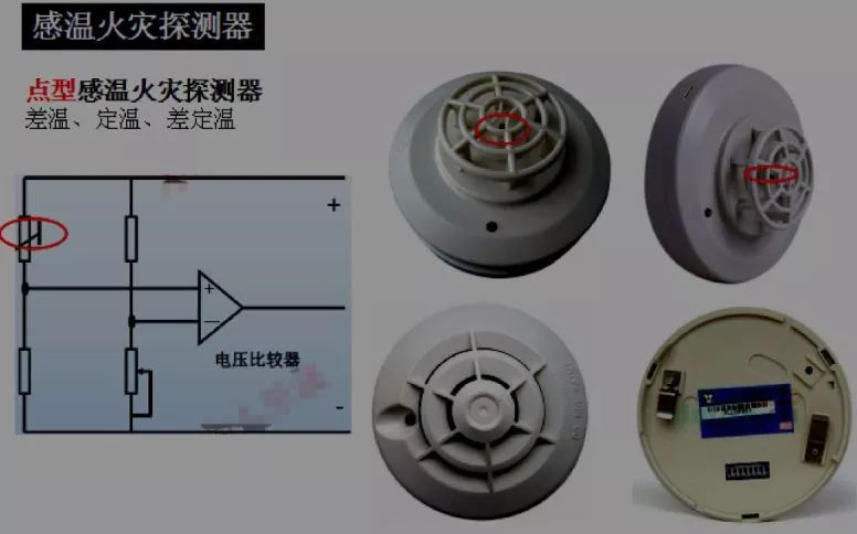 火災(zāi)自動(dòng)報(bào)警系統(tǒng)知識分享