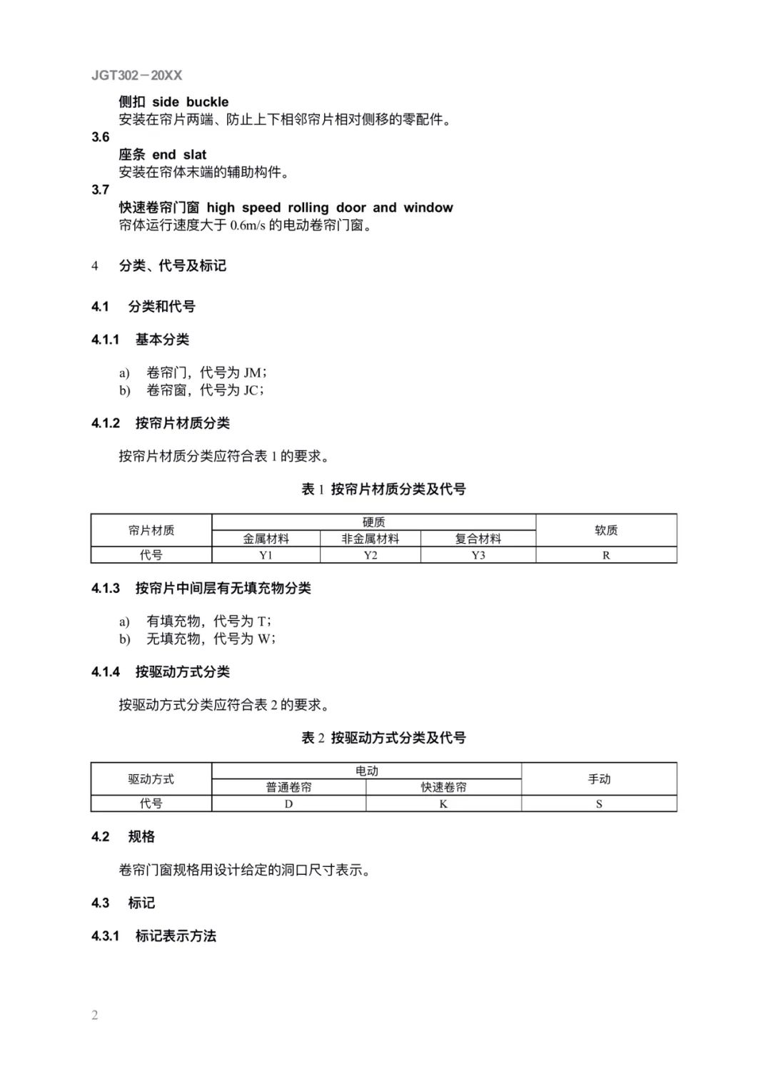 JG/T302-2022 《卷簾門窗》建筑工業(yè)行業(yè)產品標準