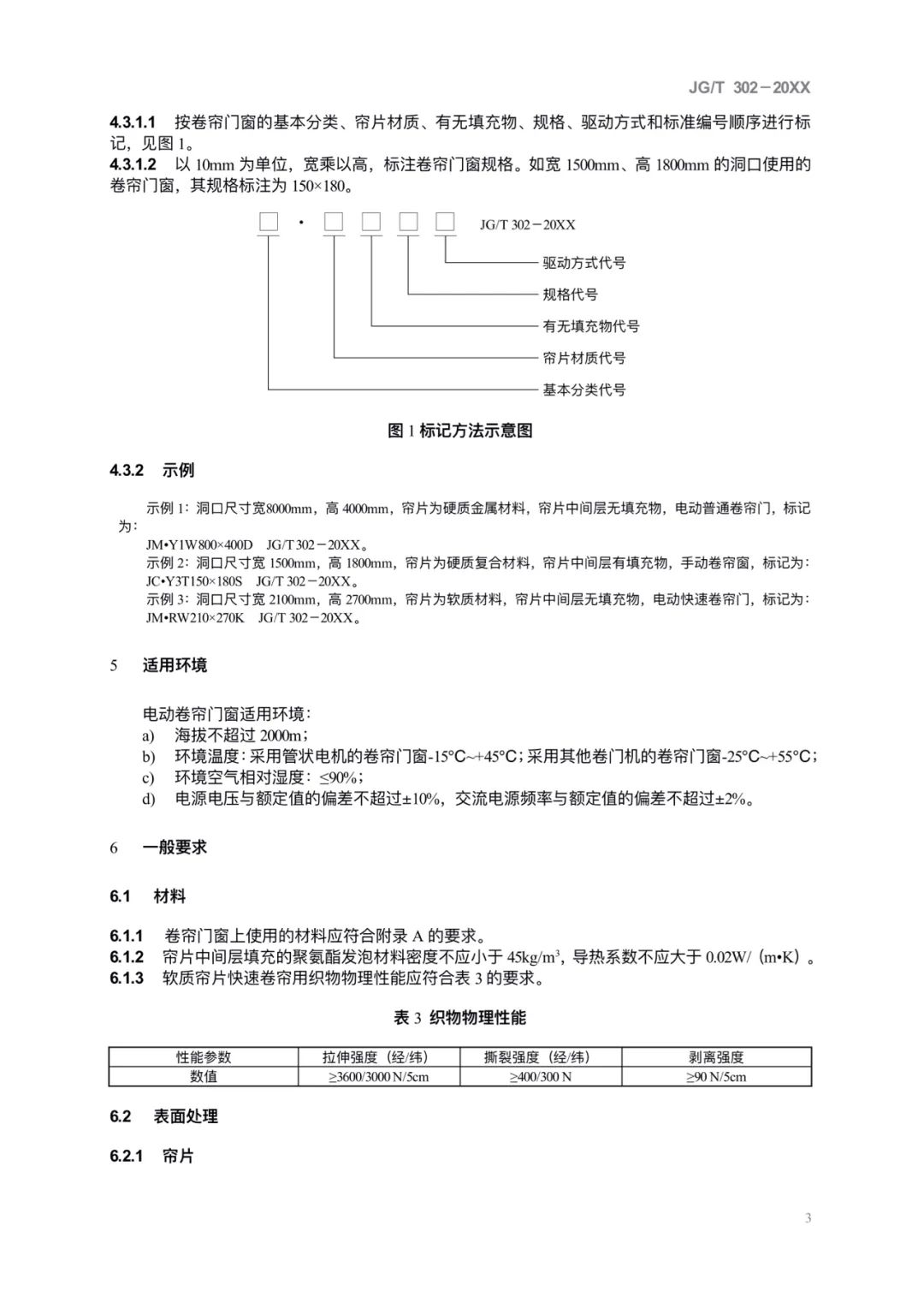 JG/T302-2022 《卷簾門窗》建筑工業(yè)行業(yè)產品標準