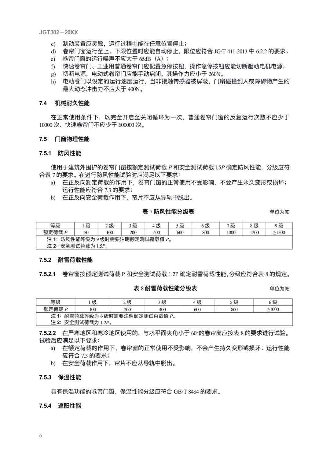 JG/T302-2022 《卷簾門窗》建筑工業(yè)行業(yè)產品標準