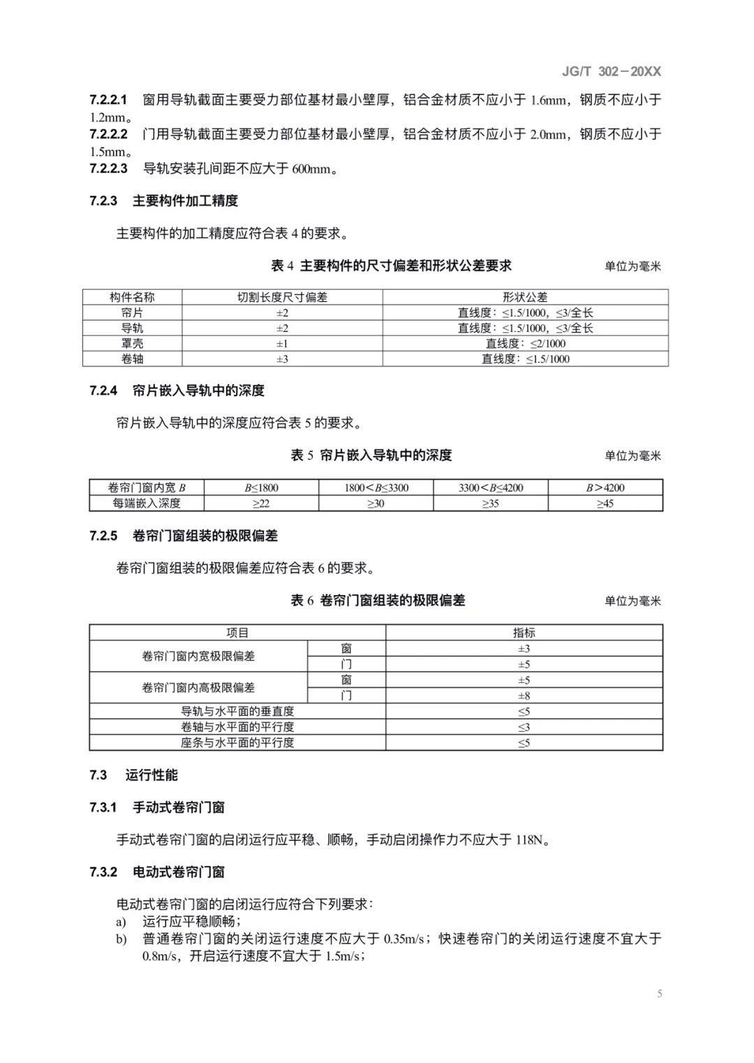 JG/T302-2022 《卷簾門窗》建筑工業(yè)行業(yè)產品標準