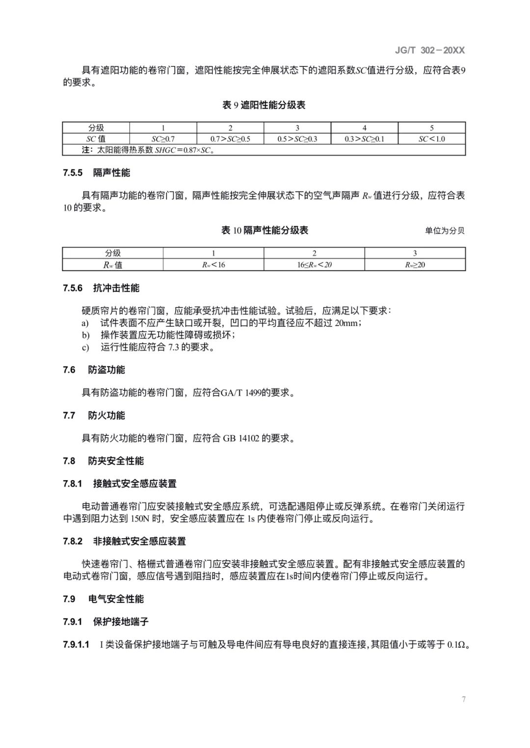 JG/T302-2022 《卷簾門窗》建筑工業(yè)行業(yè)產品標準