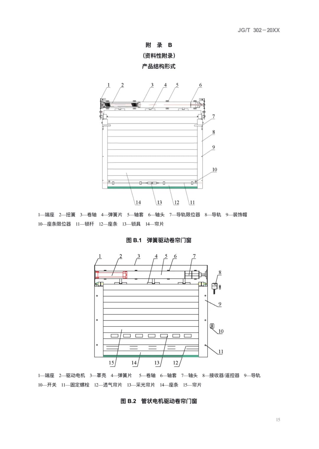 JG/T302-2022 《卷簾門窗》建筑工業(yè)行業(yè)產品標準