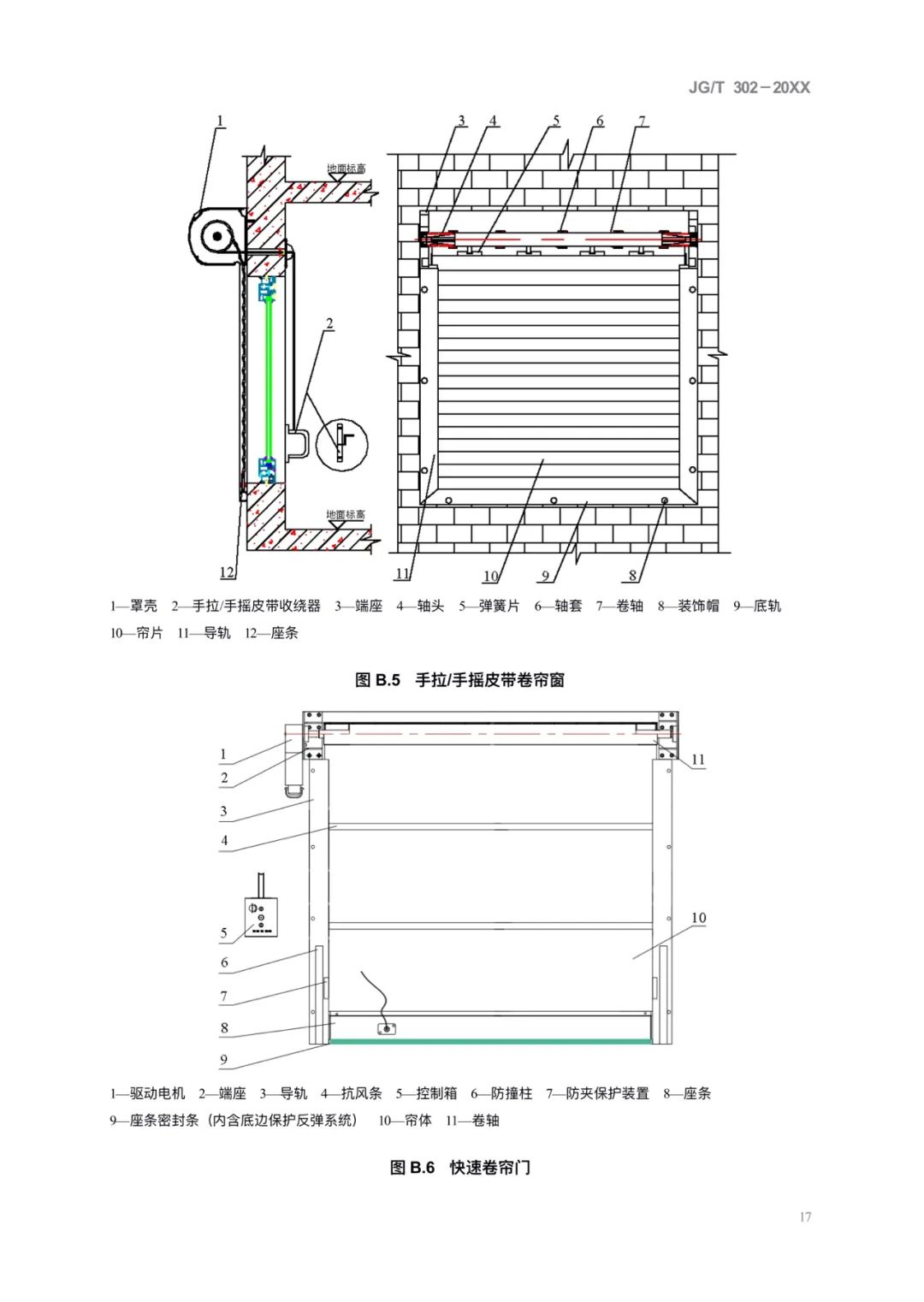 JG/T302-2022 《卷簾門窗》建筑工業(yè)行業(yè)產品標準
