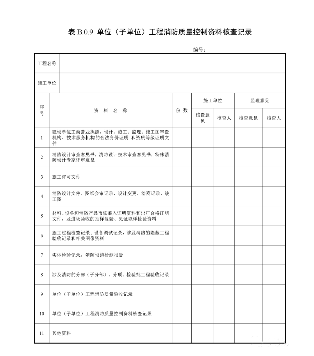 來了！廣東省消防施工質量驗收規范征求意見！