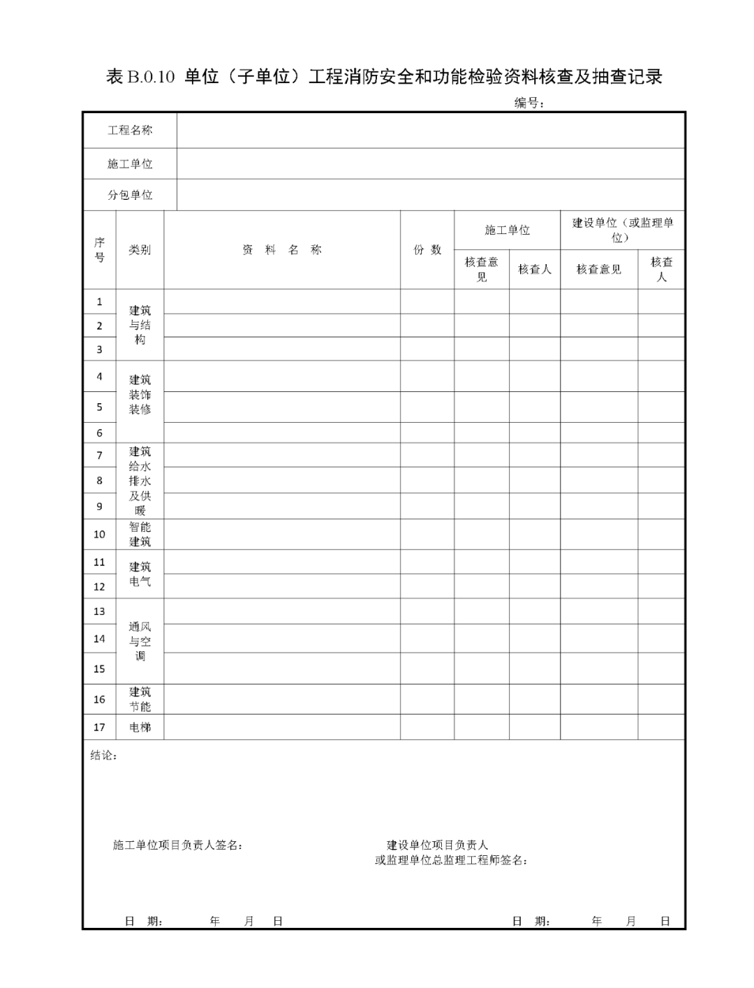 來了！廣東省消防施工質量驗收規范征求意見！