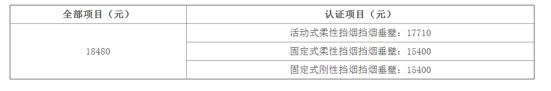 擋煙垂壁認(rèn)證檢驗標(biāo)準(zhǔn)：XF 533及檢測費用