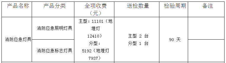 點型感溫火災(zāi)探測器認(rèn)證檢驗收費表（山東）