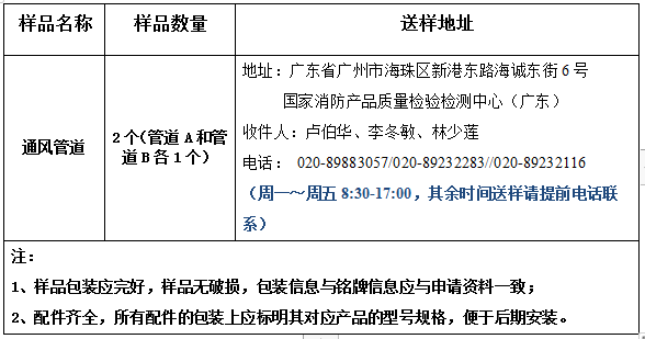 通風(fēng)管道類產(chǎn)品型式檢驗業(yè)務(wù)受理辦理指南（廣東所）