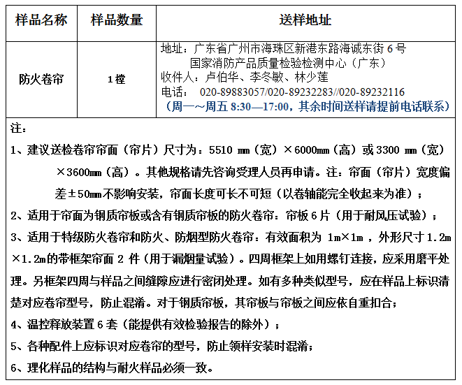 防火卷簾產(chǎn)品認證型式試驗業(yè)務辦理指南（廣東所）