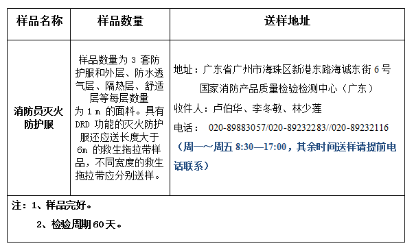 消防員滅火防護服產品認證型式試驗業(yè)務辦理指南（廣東所）