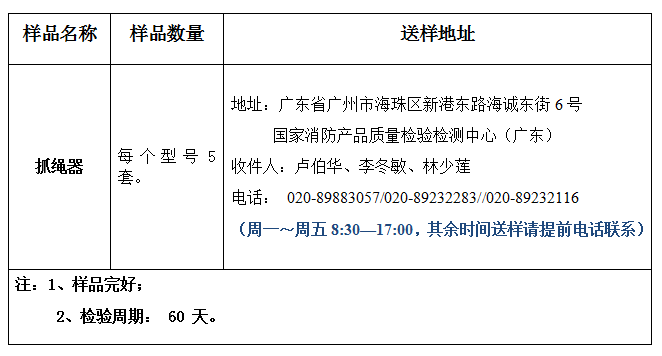 抓繩器產(chǎn)品認(rèn)證型式試驗業(yè)務(wù)辦理指南（廣東所）