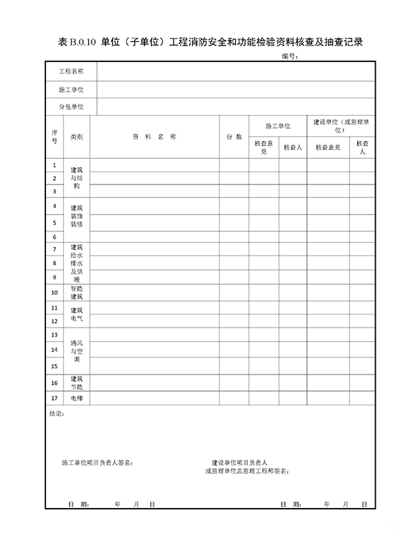 重磅來襲！廣東省住建廳公告：《建筑工程消防施工質(zhì)量驗(yàn)收規(guī)范》8月1日實(shí)施！