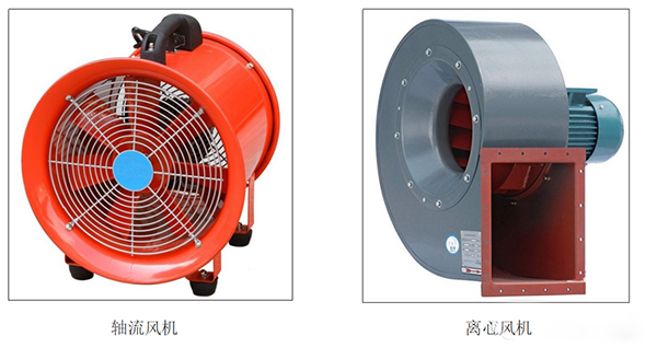 軸流風(fēng)機(jī)和離心風(fēng)機(jī)到底有啥區(qū)別？