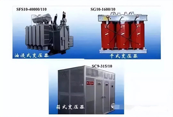 建筑電氣強(qiáng)電系統(tǒng)基礎(chǔ)知識(shí)：高低壓配電系統(tǒng)、防雷與接地系統(tǒng)