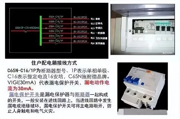建筑電氣強(qiáng)電系統(tǒng)基礎(chǔ)知識(shí)：高低壓配電系統(tǒng)、防雷與接地系統(tǒng)
