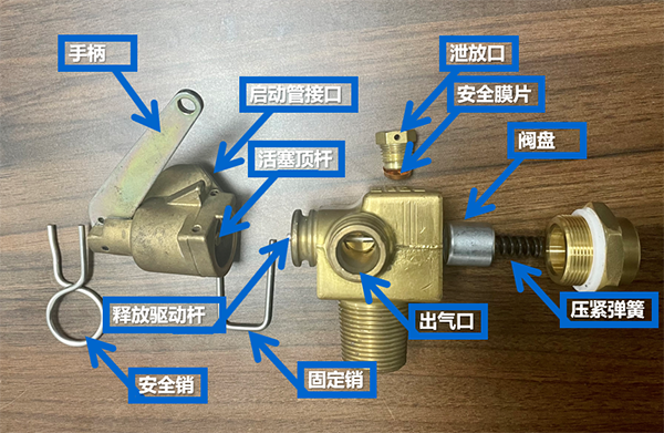固定二氧化碳滅火系統(tǒng)氣瓶瓶頭閥“安全銷(xiāo)”要不要拔掉
