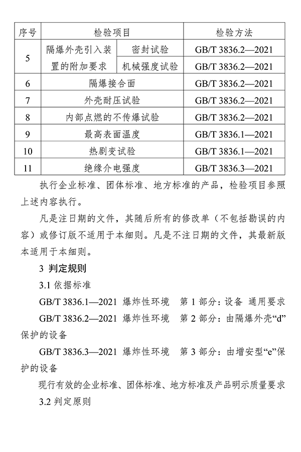 廣東省市場(chǎng)監(jiān)督管理局關(guān)于防爆燈具等4種產(chǎn)品質(zhì)量監(jiān)督抽查實(shí)施細(xì)則的通告