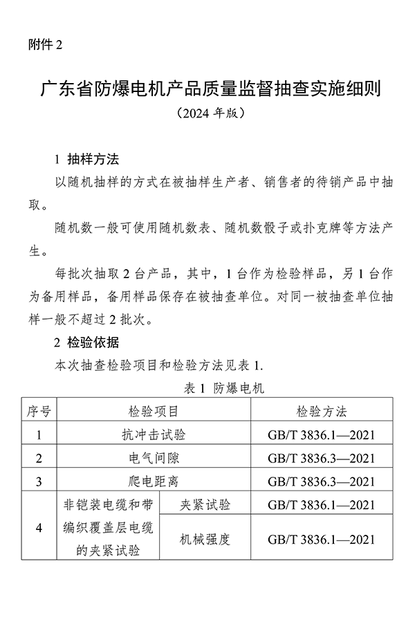 廣東省市場(chǎng)監(jiān)督管理局關(guān)于防爆燈具等4種產(chǎn)品質(zhì)量監(jiān)督抽查實(shí)施細(xì)則的通告