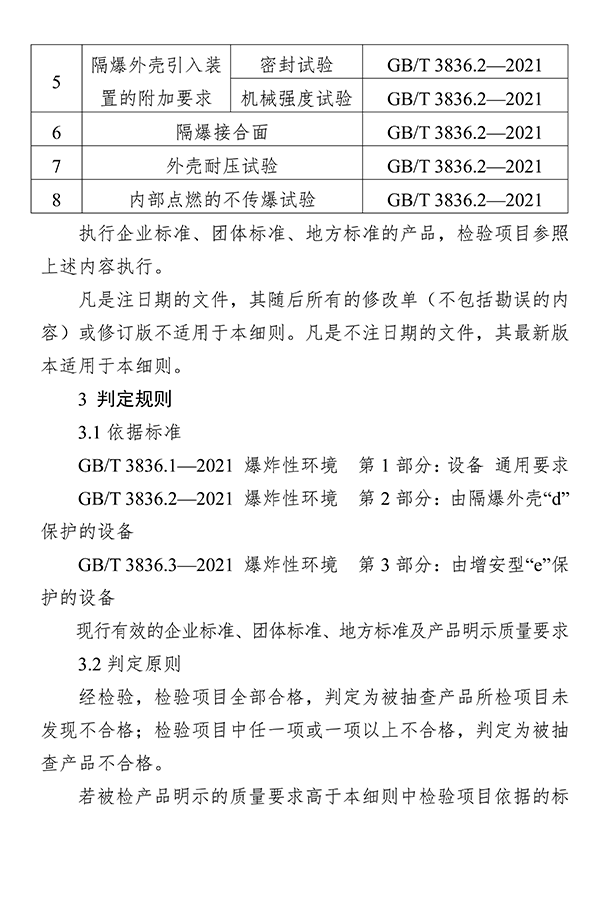 廣東省市場(chǎng)監(jiān)督管理局關(guān)于防爆燈具等4種產(chǎn)品質(zhì)量監(jiān)督抽查實(shí)施細(xì)則的通告